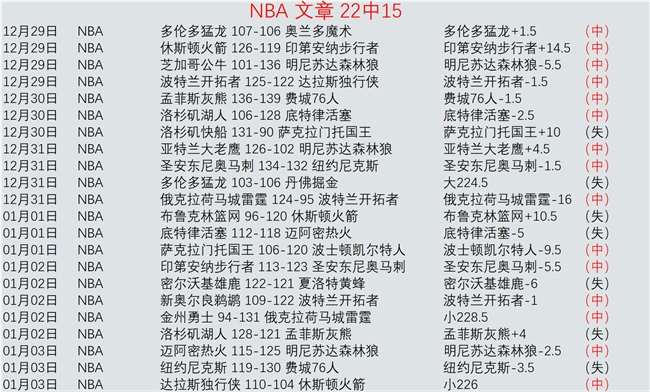 周六,德甲焦点战,奥格斯堡迎,贪玩娱乐官网,贪玩娱乐平台,贪玩娱乐体育,贪玩娱乐