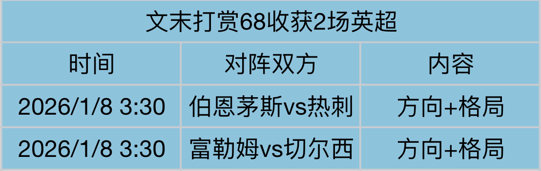 穆裏奇高度,评价裏皮,堪称我见过,贪玩娱乐官网,贪玩娱乐平台,贪玩娱乐体育,贪玩娱乐