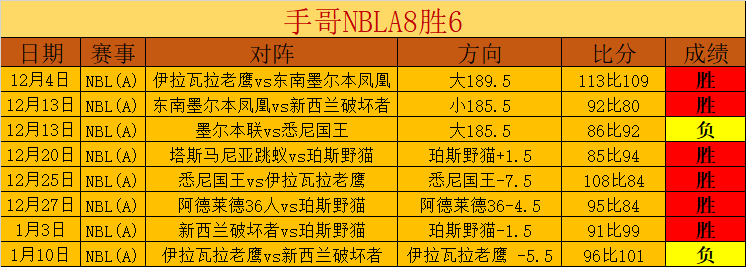 拉莫斯转会,至迈阿密国,与梅西并肩,贪玩娱乐官网,贪玩娱乐平台,贪玩娱乐体育,贪玩娱乐