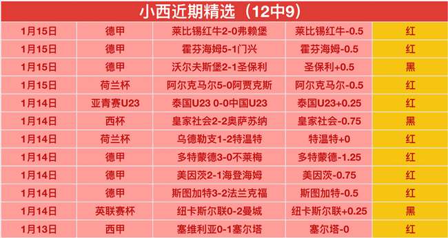 岁新星李新,翔中超首战,亮相耀眼,贪玩娱乐官网,贪玩娱乐平台,贪玩娱乐体育,贪玩娱乐