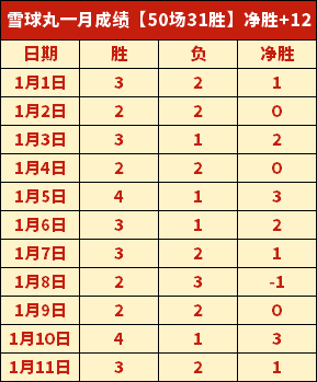 大乐透期号,专家推荐质,合分析,贪玩娱乐官网,贪玩娱乐平台,贪玩娱乐体育,贪玩娱乐