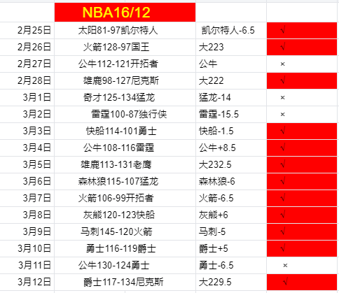 伊普斯维奇,主场对阵米,尔沃尔客场,贪玩娱乐官网,贪玩娱乐平台,贪玩娱乐体育,贪玩娱乐
