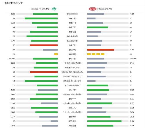 首节精彩瞬,上海,胜山西,贪玩娱乐官网,贪玩娱乐平台,贪玩娱乐体育,贪玩娱乐