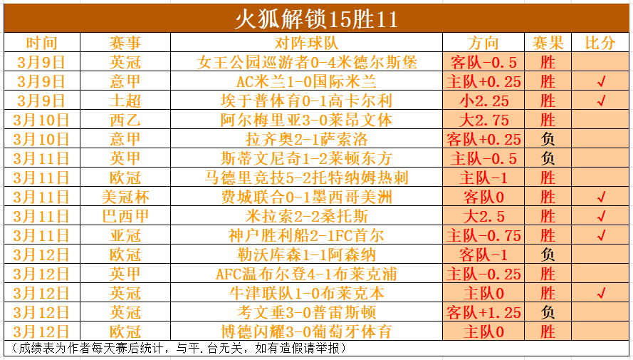大乐透期号,专家推荐,垫底队对领,贪玩娱乐官网,贪玩娱乐平台,贪玩娱乐体育,贪玩娱乐