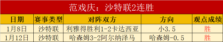 图尔克客场,战帕莱斯蒂,专家推荐及,贪玩娱乐官网,贪玩娱乐平台,贪玩娱乐体育,贪玩娱乐