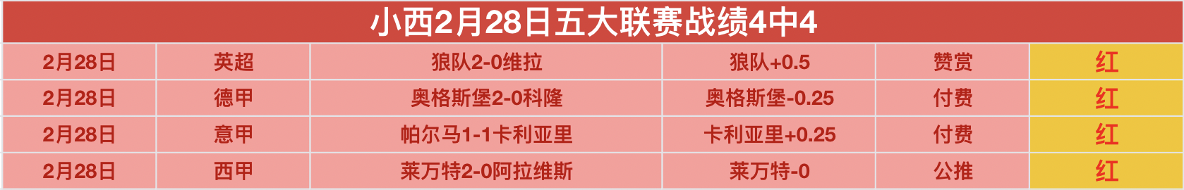 侯永永首次,加入国家队,新一期训练,贪玩娱乐官网,贪玩娱乐平台,贪玩娱乐体育,贪玩娱乐