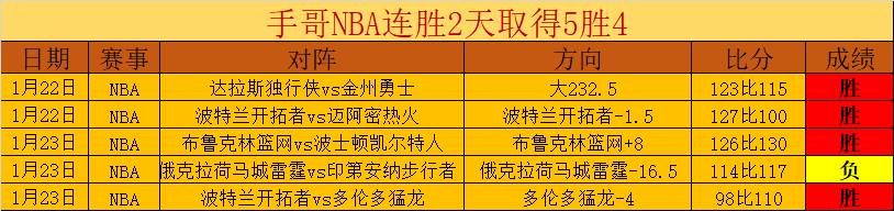 莫伊塞斯力,挽狂澜,泰山以,贪玩娱乐官网,贪玩娱乐平台,贪玩娱乐体育,贪玩娱乐
