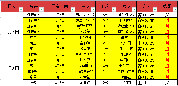 揭秘,骑士队拒绝,鹈鹕以英格,贪玩娱乐官网,贪玩娱乐平台,贪玩娱乐体育,贪玩娱乐