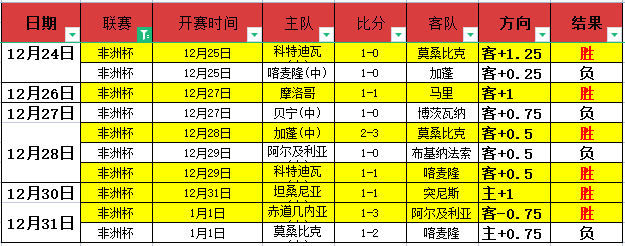 手游,周年庆神秘,商店添合成,贪玩娱乐官网,贪玩娱乐平台,贪玩娱乐体育,贪玩娱乐