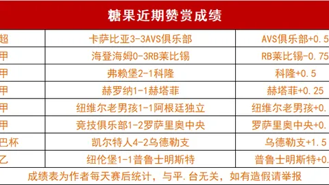 [冬日滑雪盛宴]全国高山滑雪冠军赛事激情开赛