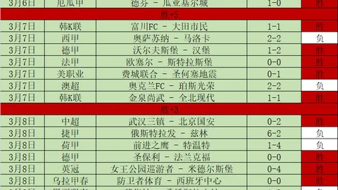 10月26日NBA常规赛：太阳对阵詹姆斯巅峰对决精彩瞬间