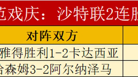 图尔克客场战帕莱斯蒂诺：专家推荐及质合分析