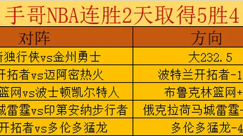 莫伊塞斯力挽狂澜，泰山以3-1逆转击败卡雅，帕托与克雷桑共助胜利
