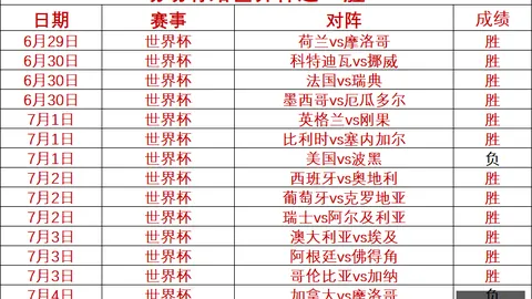 贪玩娱乐 160749 0