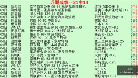贪玩娱乐 161731